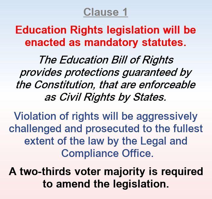 Education Rights legislation will be enacted as mandatory statutes.