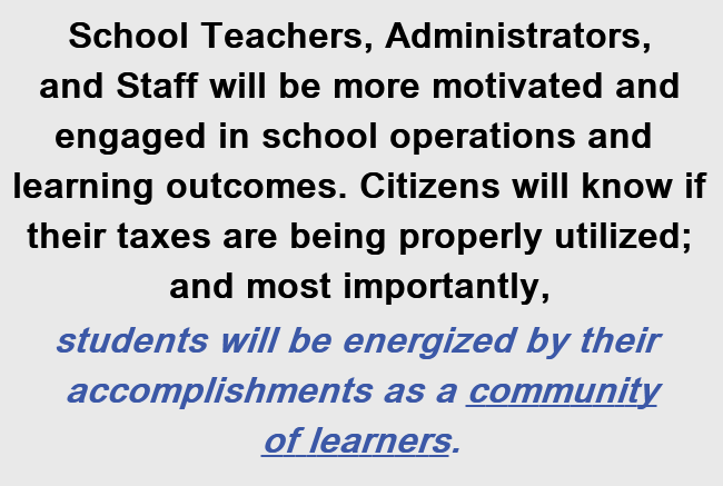 Students will be energized by their accomplishments as a community of learners