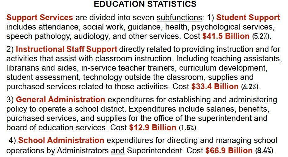 education stats 8